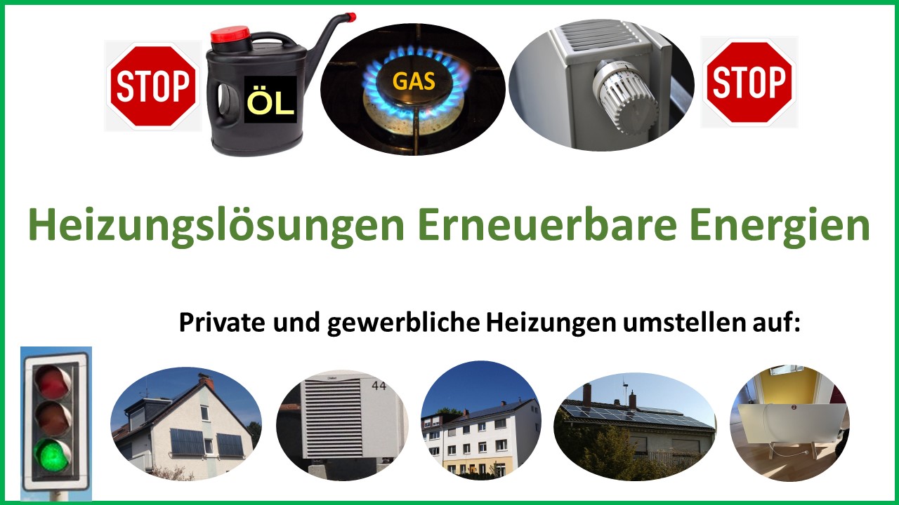 Energiewende-Lösungen
